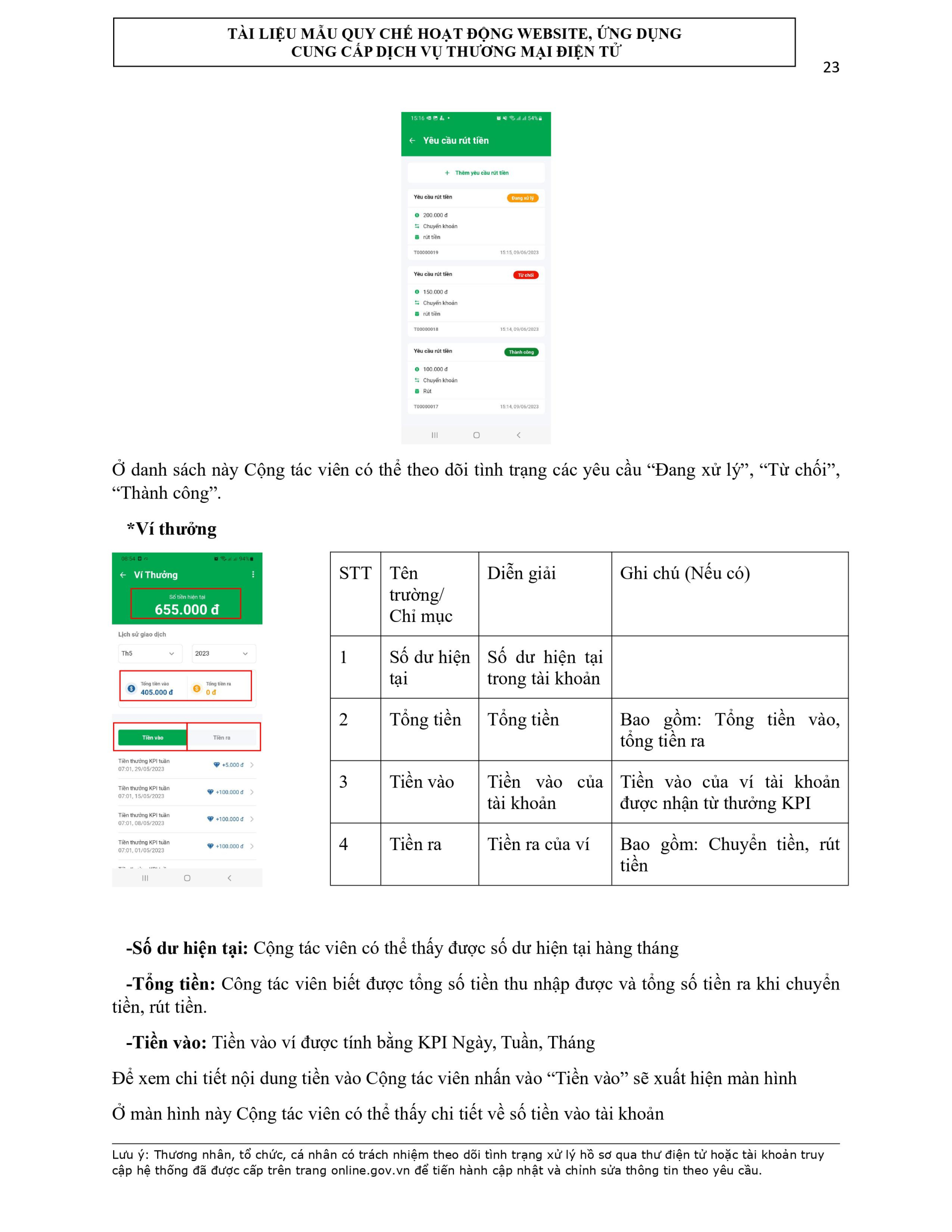 quy-che-hoat-dong-ung-dung-wow-page-0023