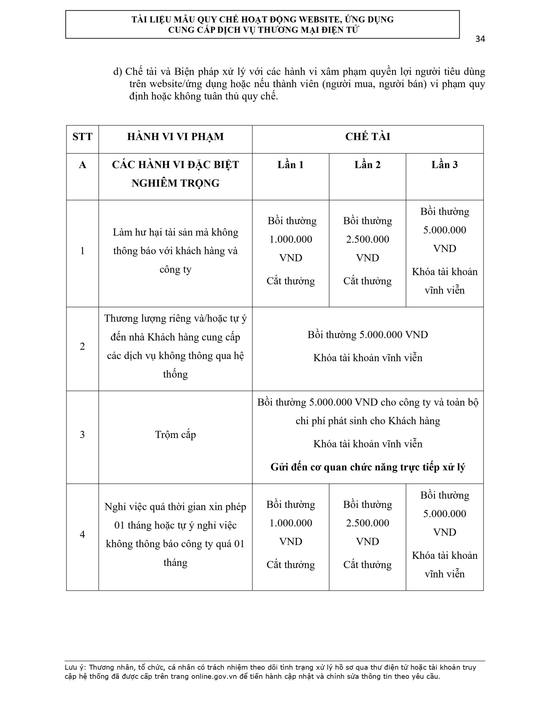 quy-che-hoat-dong-ung-dung-wow-page-0034